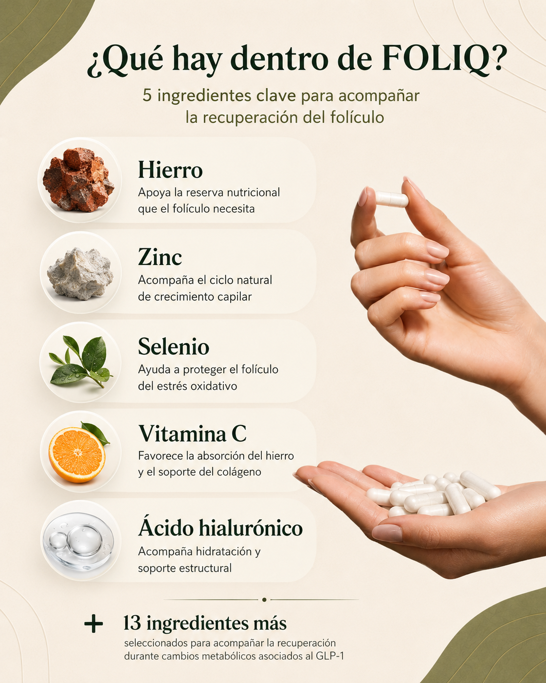 Ingredientes clave de FOLIQ: hierro, zinc, selenio, vitamina C y ácido hialurónico